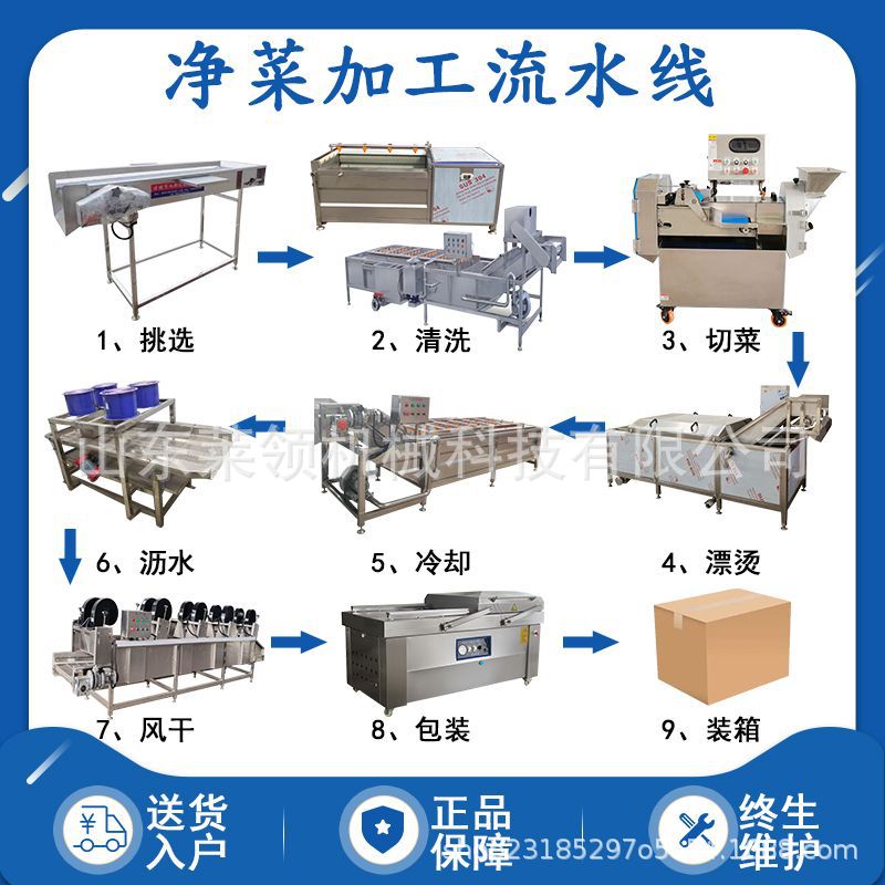 預(yù)制菜加工流水線全套設(shè)備有哪些？你知道嗎？